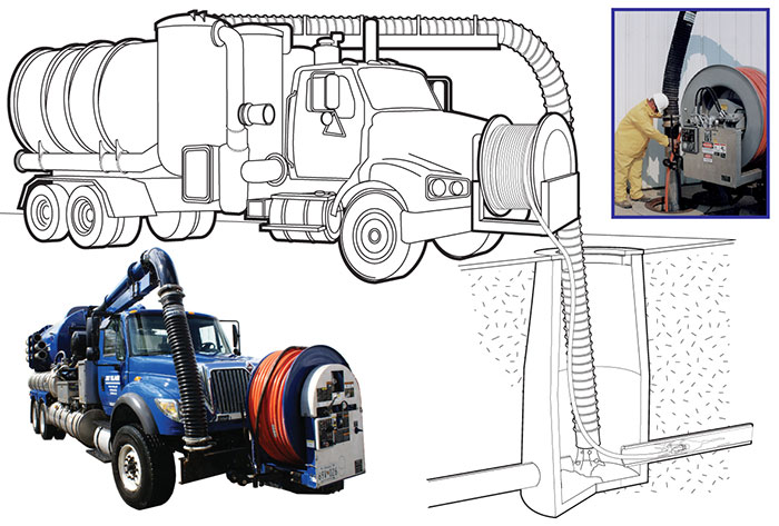 Sewer Cleaning